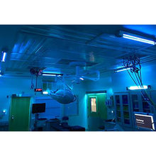 Load image into Gallery viewer, Ceiling Mount UV Lights for Operating Rooms & Unoccupied Spaces (SM)
