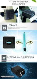 Car Air Purifier with Carbon + Photocatalyst + UVC - Great for Ubers, Taxi services, Delivery Vehicles, Children