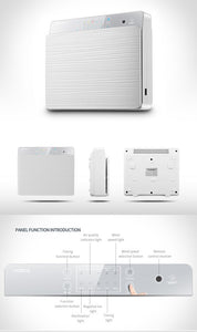 ALL-IN-ONE Wall-Mount/Desktop/Bedroom Air Purifier with HEPA + Carbon + Cold-Catalyst + UVC