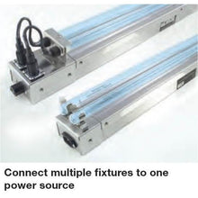 Load image into Gallery viewer, Commercial CC Series On-Coil / Drain Pan Germicidal UV Light - 2 Lamps