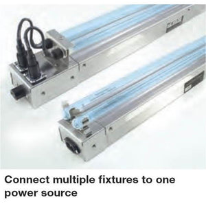 Commercial CC Series On-Coil / Drain Pan Germicidal UV Light - 2 Lamps