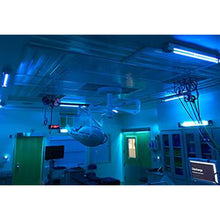 Load image into Gallery viewer, Ceiling Mount UV Lights for Operating Rooms &amp; Unoccupied Spaces (SM)